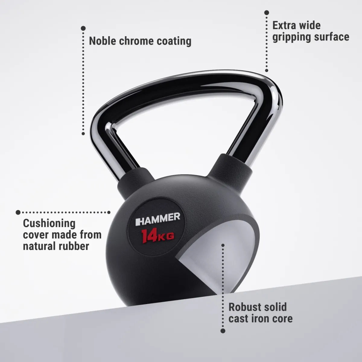 Premium Kettlebells