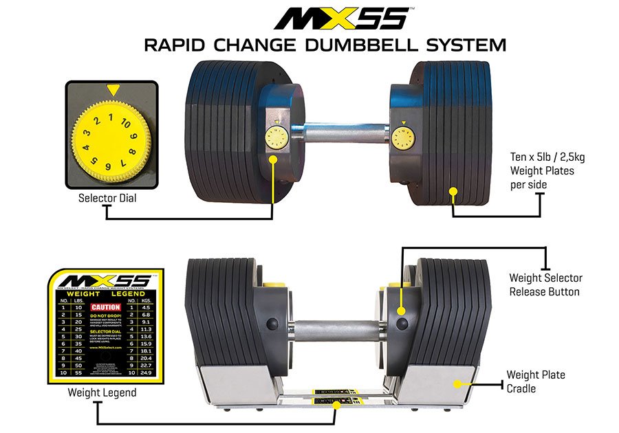 MX 55