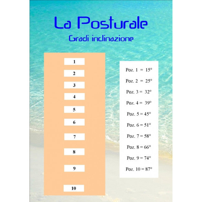 Panca posturale
