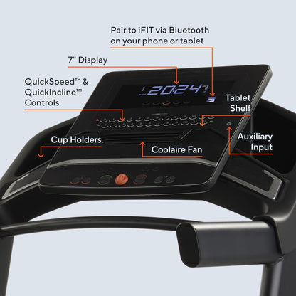 Carbon TLX