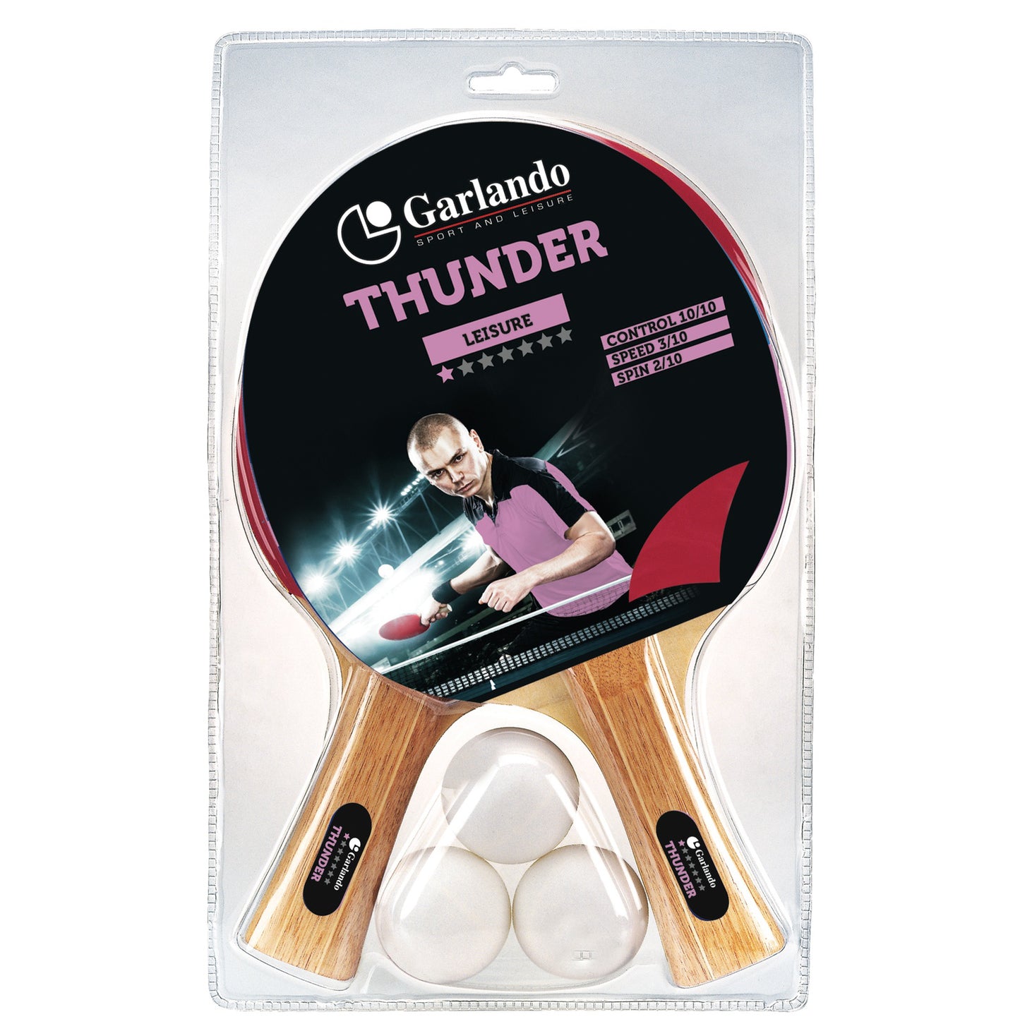 Set Thunder